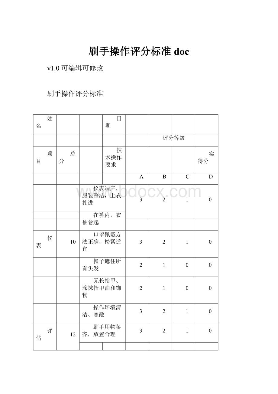 刷手操作评分标准doc.docx_第1页