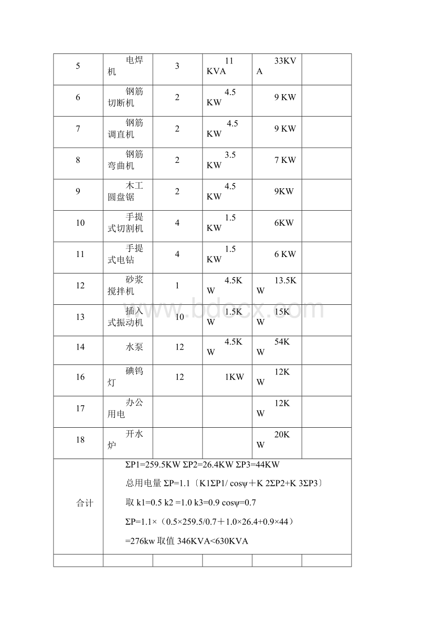 临时用电施工方案好.docx_第3页