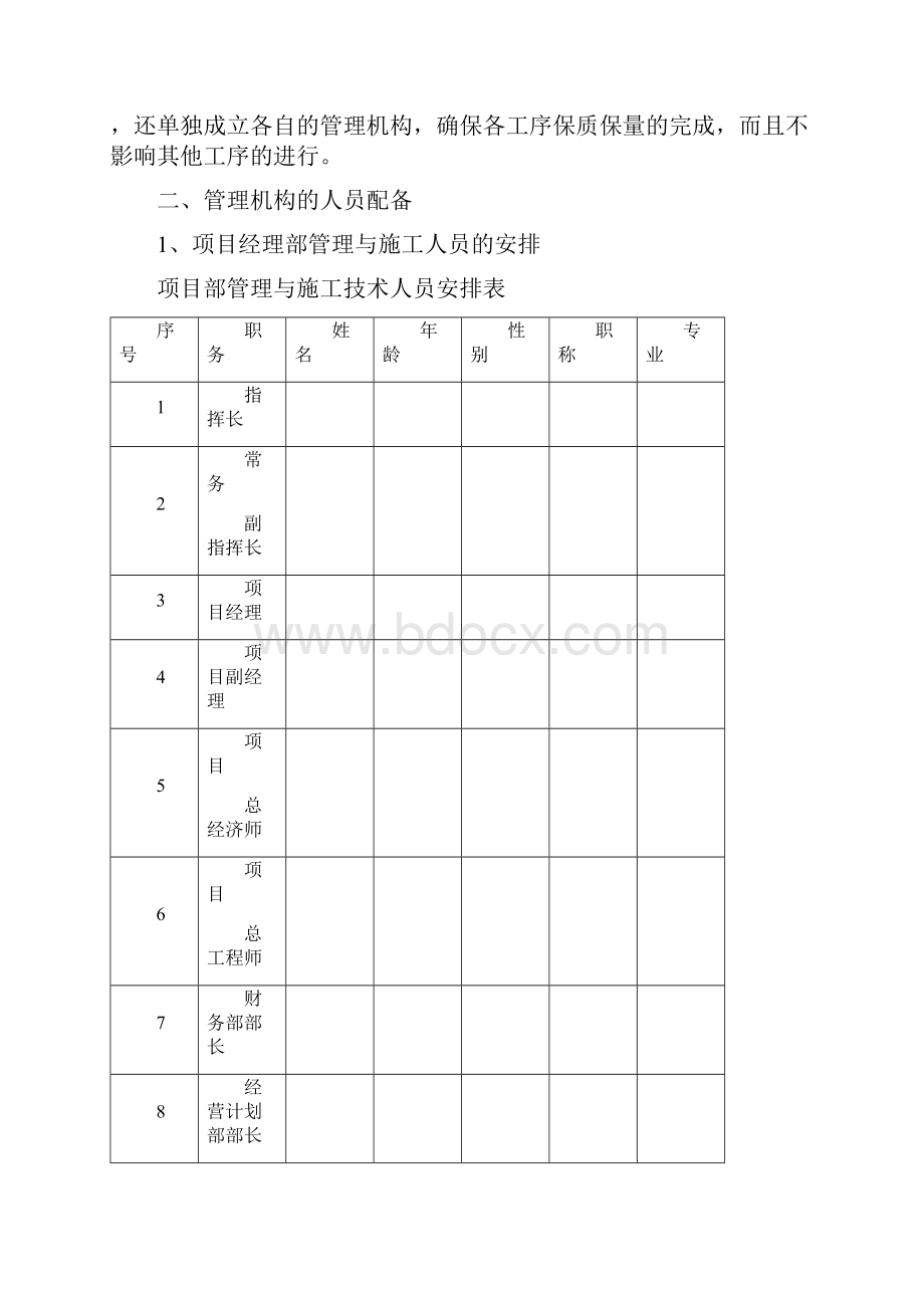 项目部施工组织机构.docx_第2页