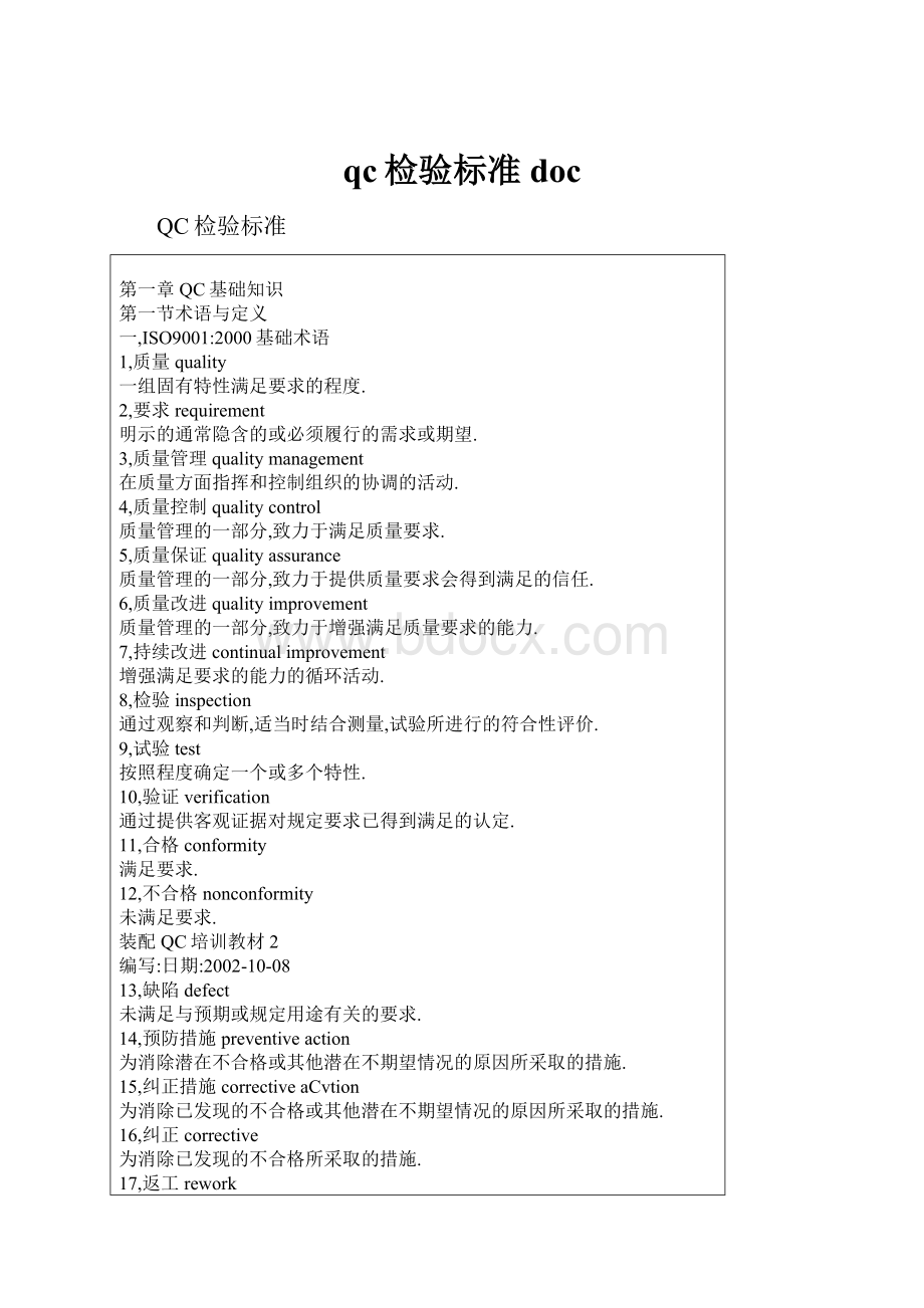 qc检验标准doc.docx_第1页