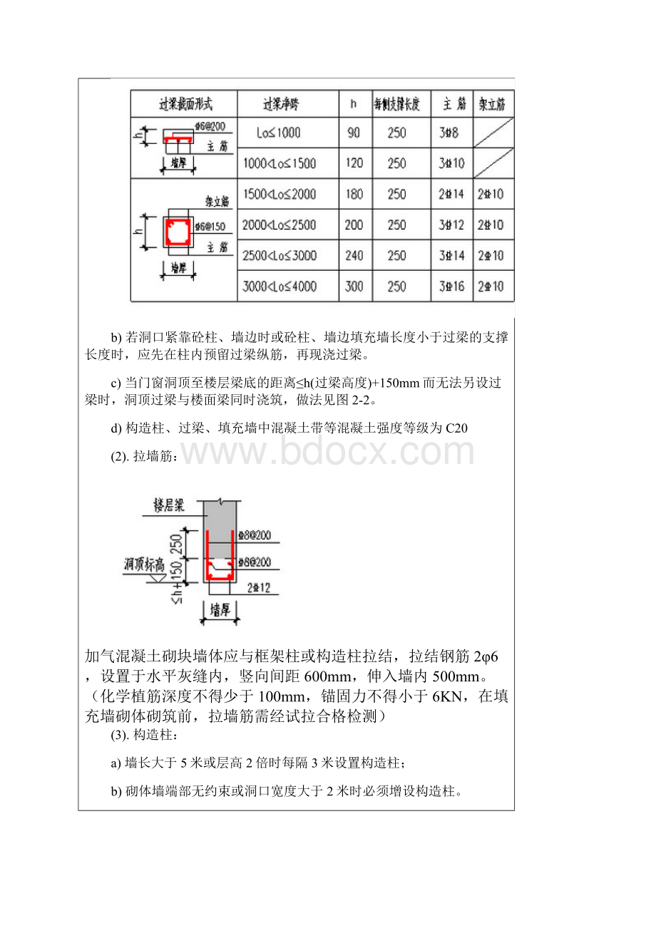 砌体工程技术交底.docx_第3页