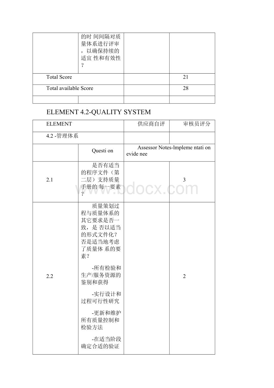 供应商管理供应商评分标准.docx_第3页