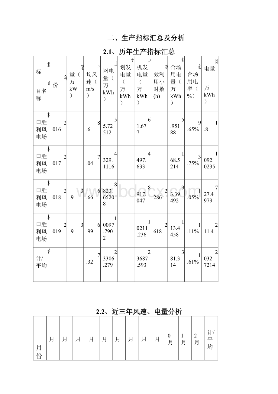 份林口胜利风电场运行月度分析报告1.docx_第2页