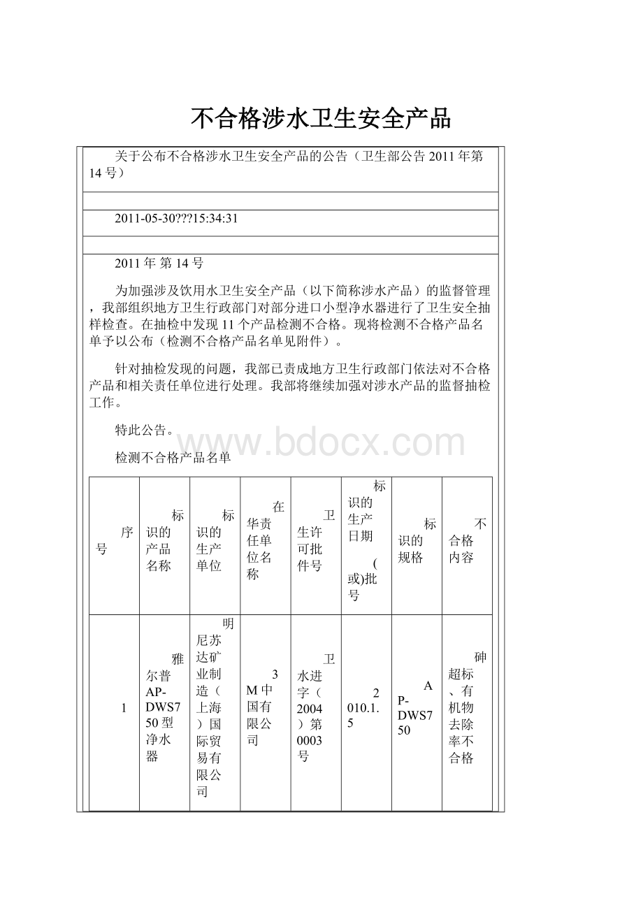 不合格涉水卫生安全产品.docx