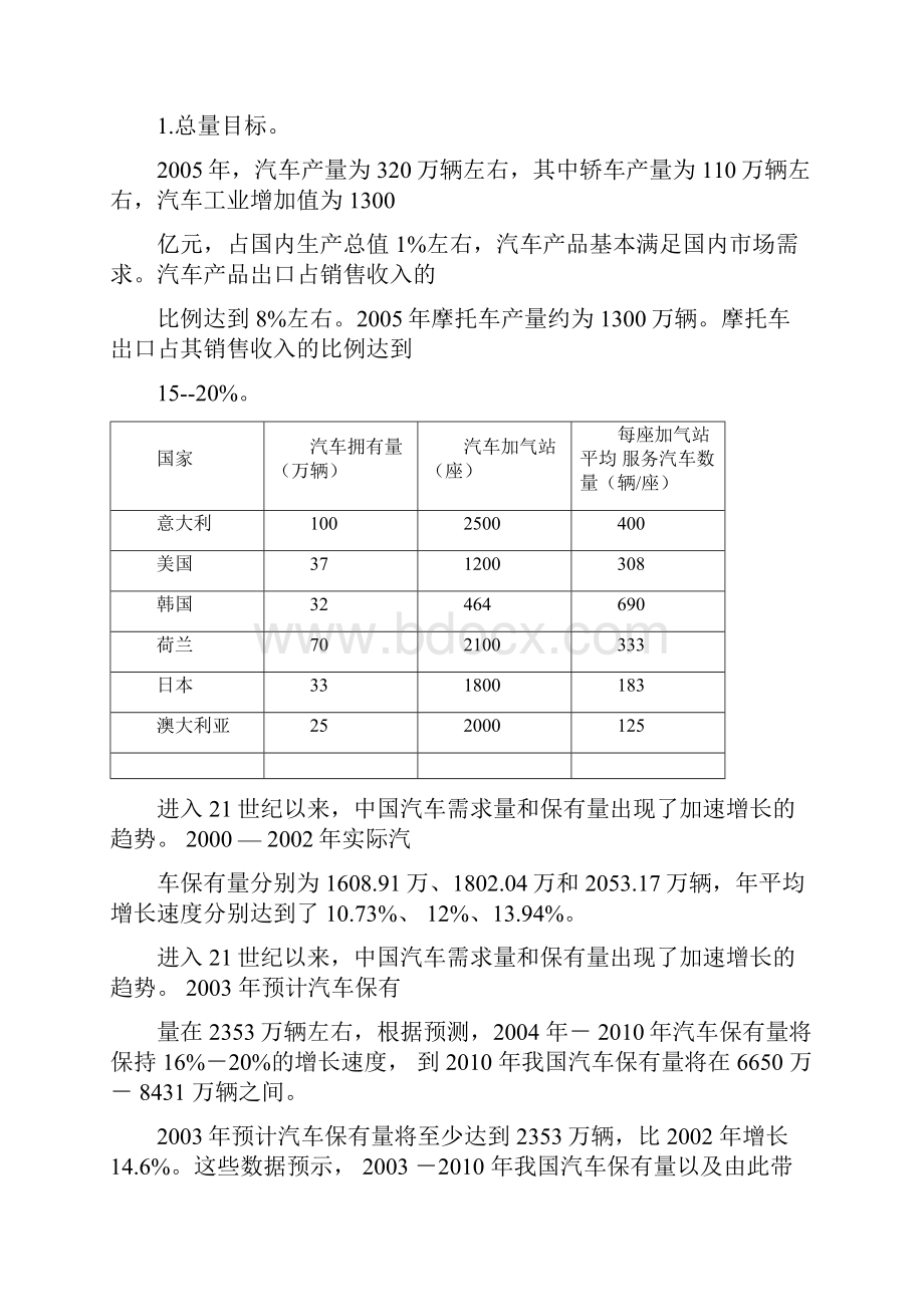 长城战略安瑞科能源装备行业展望参考资料.docx_第2页