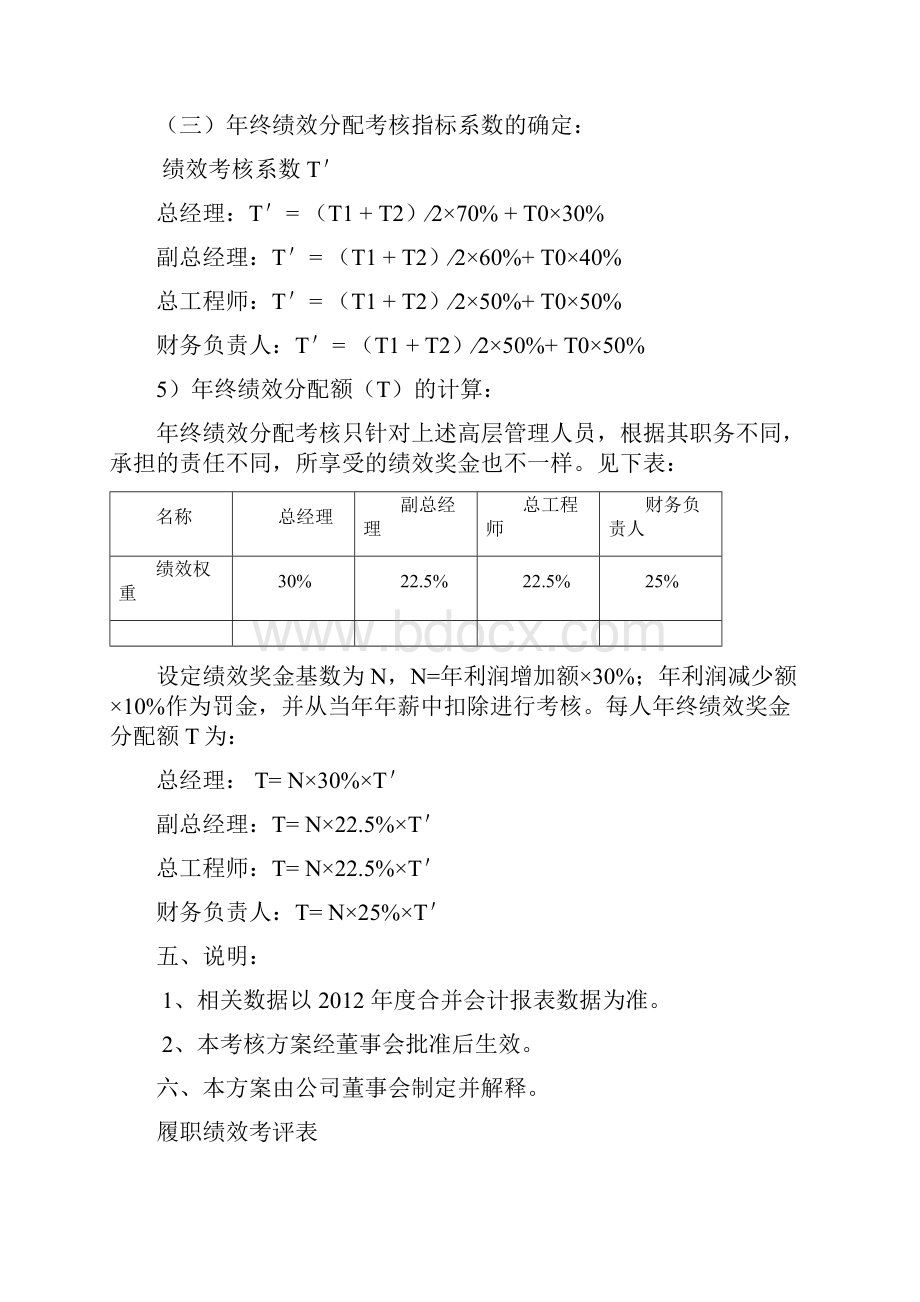 22 年度高管人员薪酬考核方案.docx_第2页