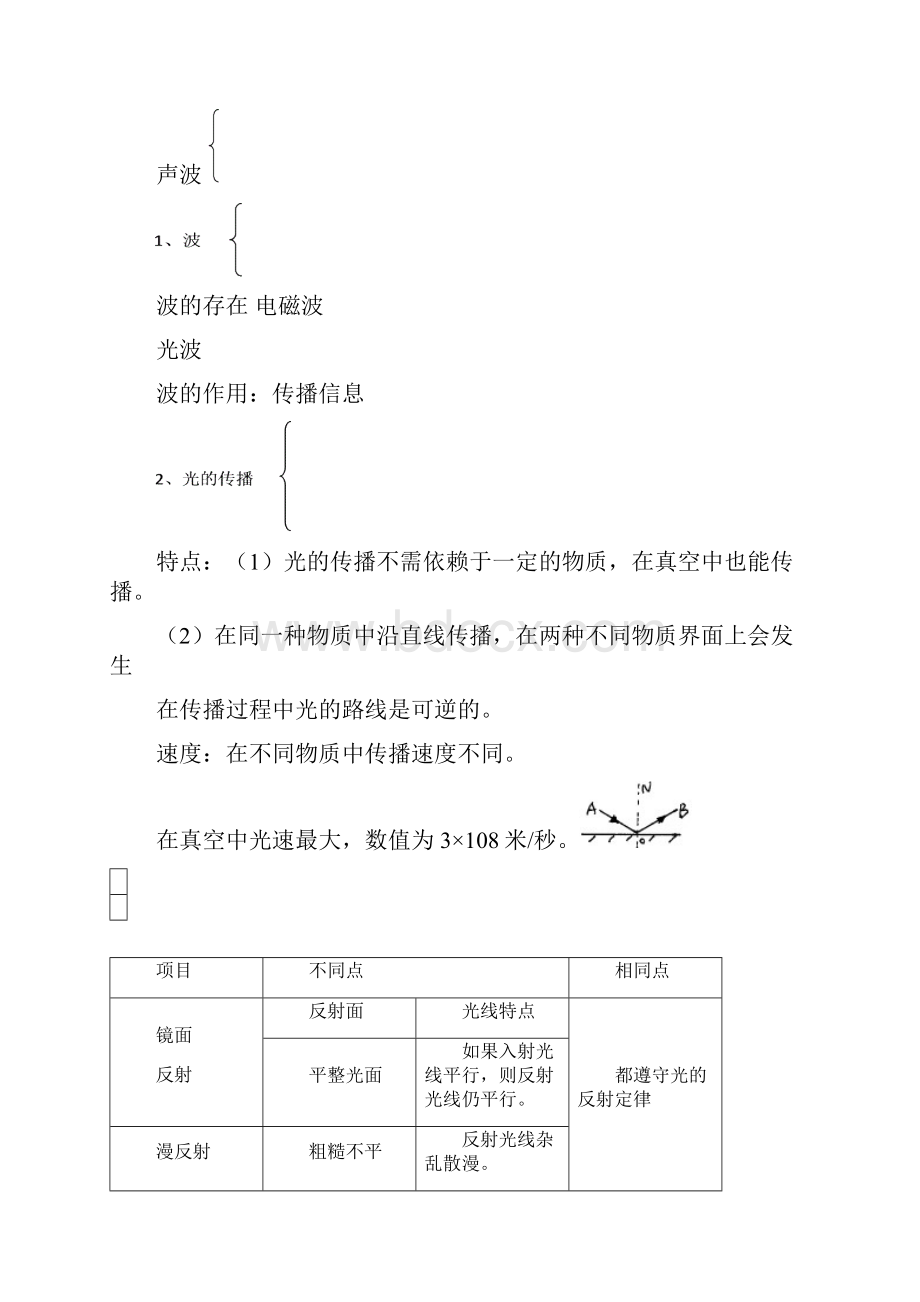 关于深圳初中中学物理知识点.docx_第2页