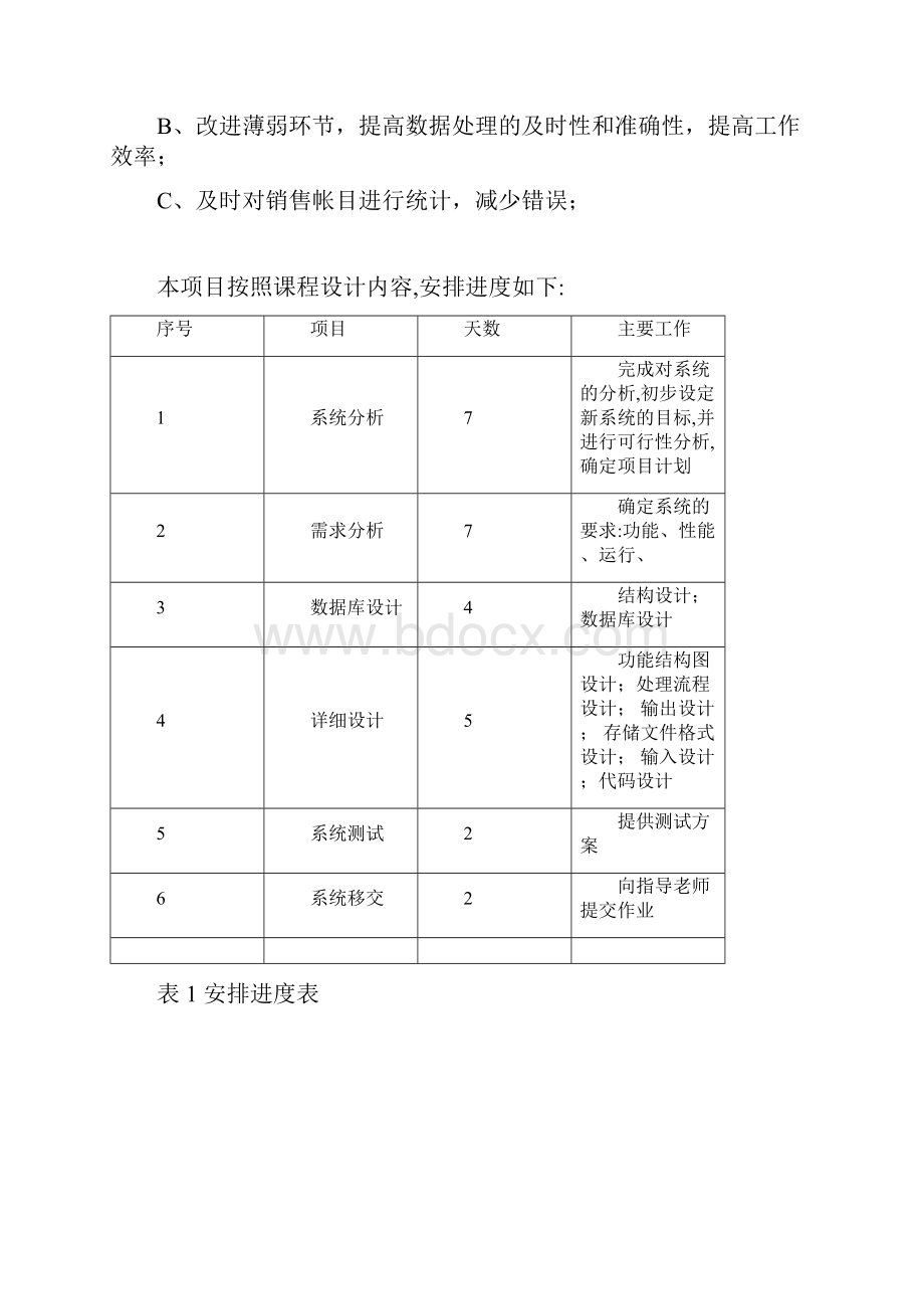 汽车进销存系统.docx_第3页