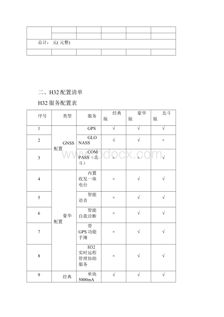 海星达H32推荐方案.docx_第2页