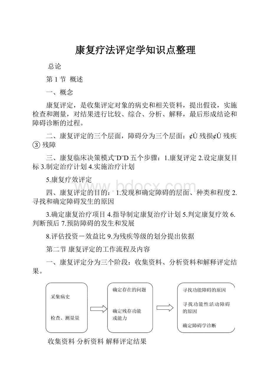 康复疗法评定学知识点整理.docx_第1页