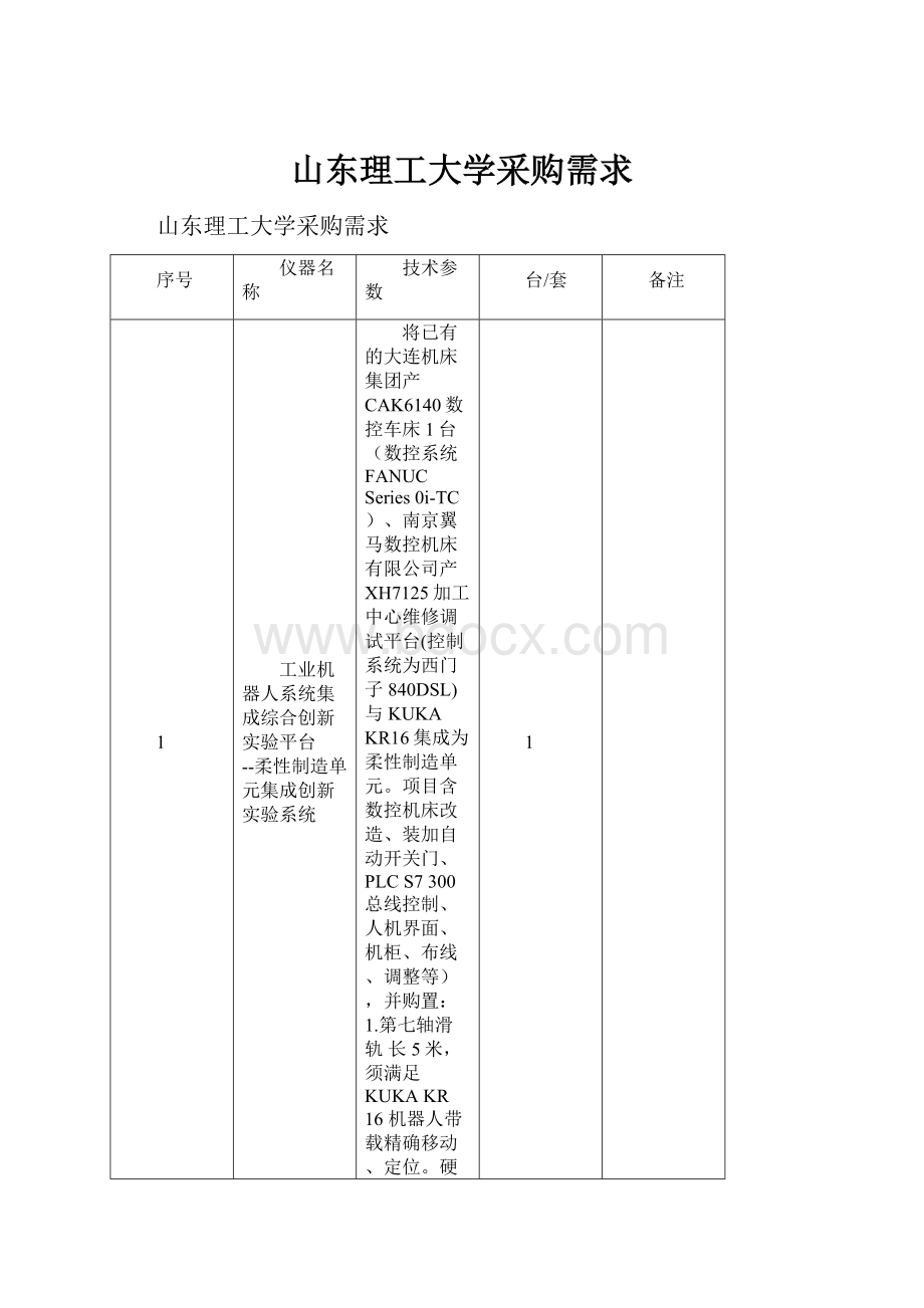 山东理工大学采购需求.docx