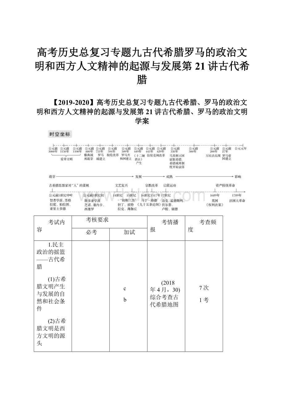 高考历史总复习专题九古代希腊罗马的政治文明和西方人文精神的起源与发展第21讲古代希腊.docx