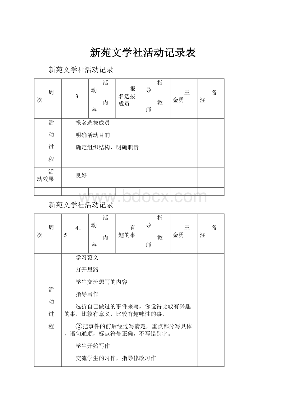 新苑文学社活动记录表.docx_第1页