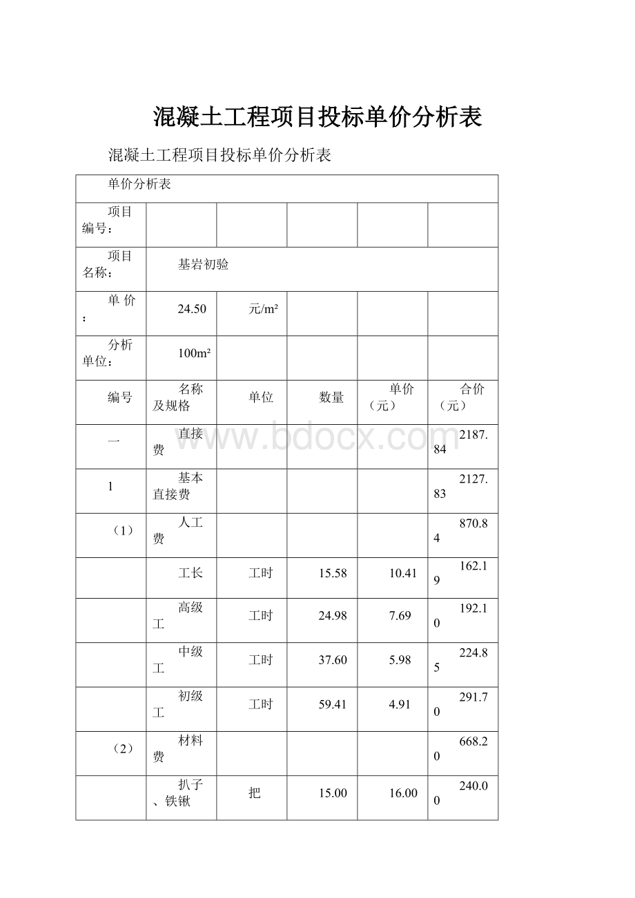 混凝土工程项目投标单价分析表.docx