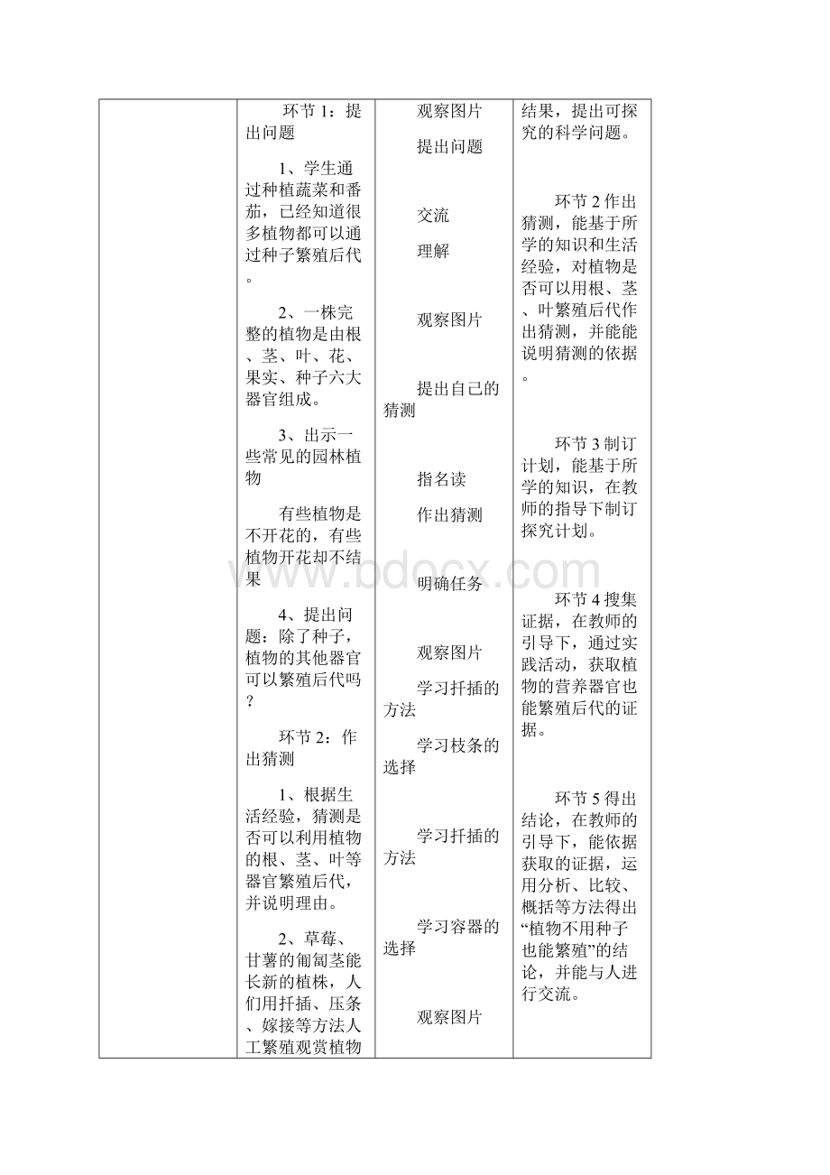 第一单元第04课《专题探究可以不用种子繁殖吗》教案.docx_第3页