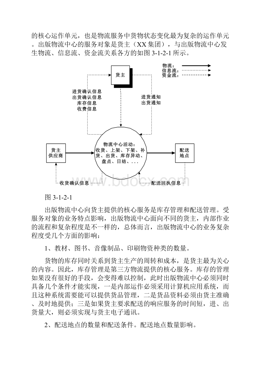 物流方案运营流程规划.docx_第3页