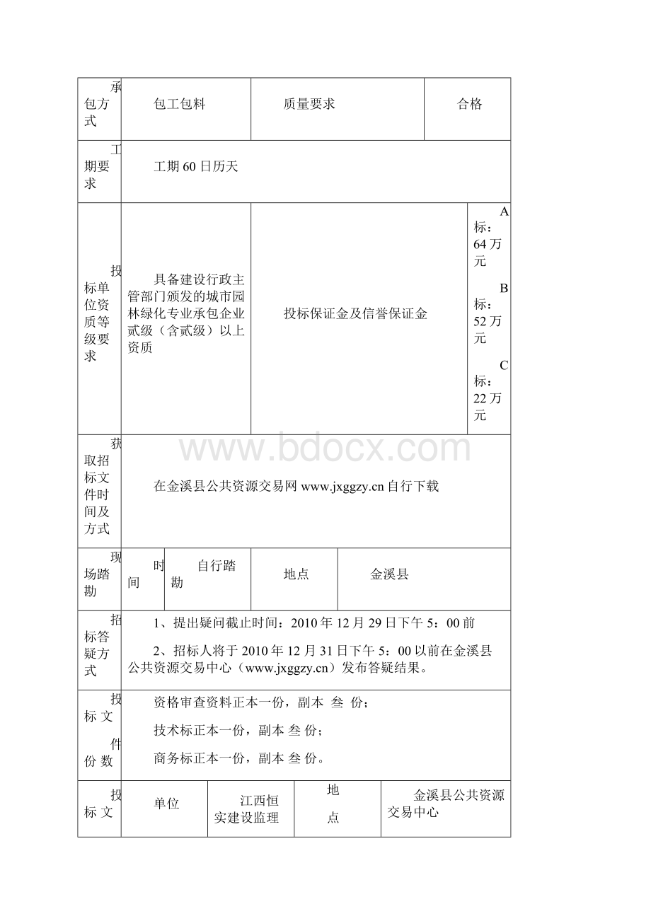 江西省房屋建筑和市政基础设施工程施工招标.docx_第2页