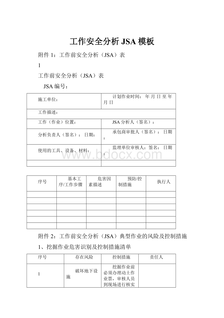 工作安全分析JSA模板.docx_第1页