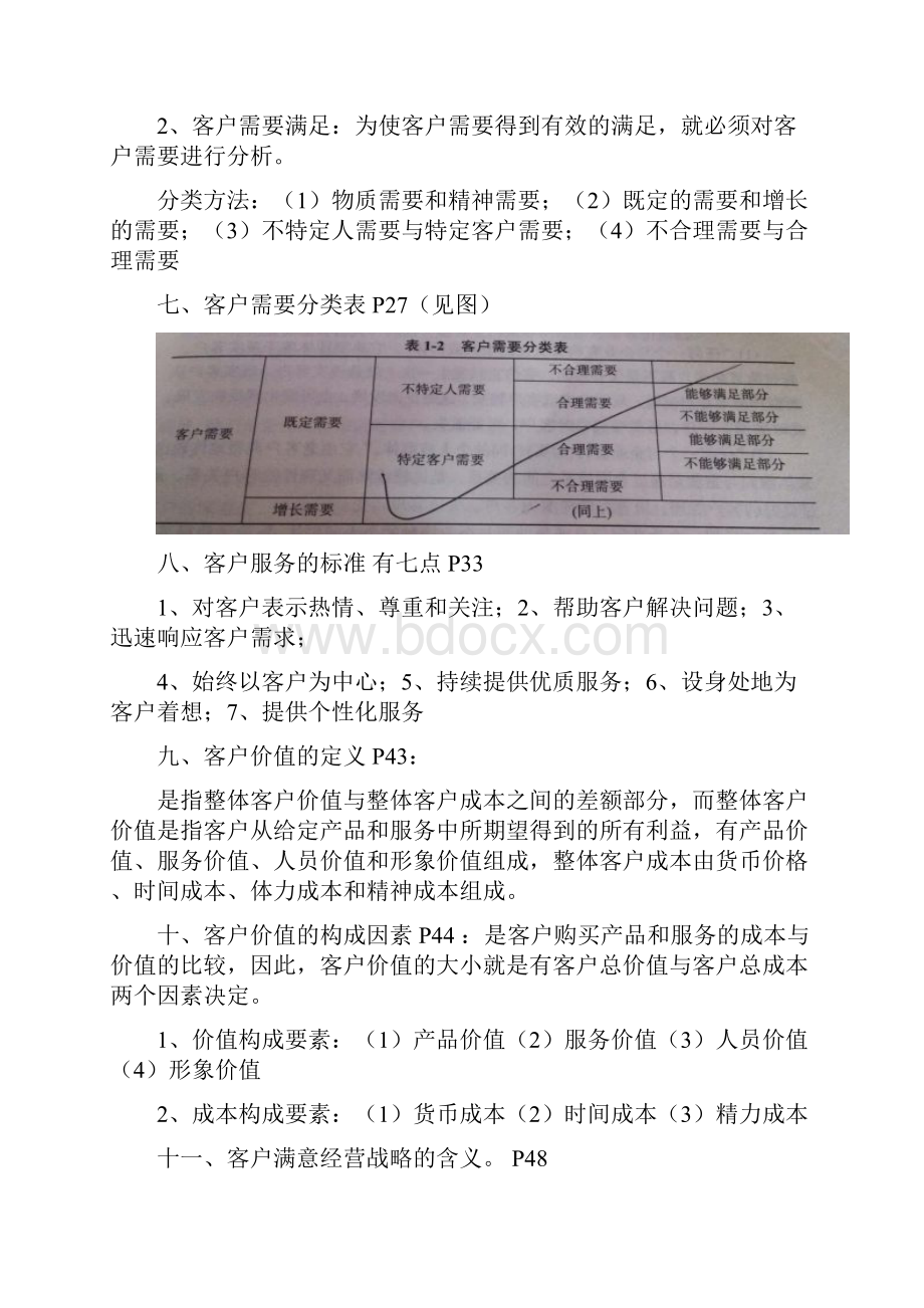 201客户服务管理自考复习资料附精准页码.docx_第3页