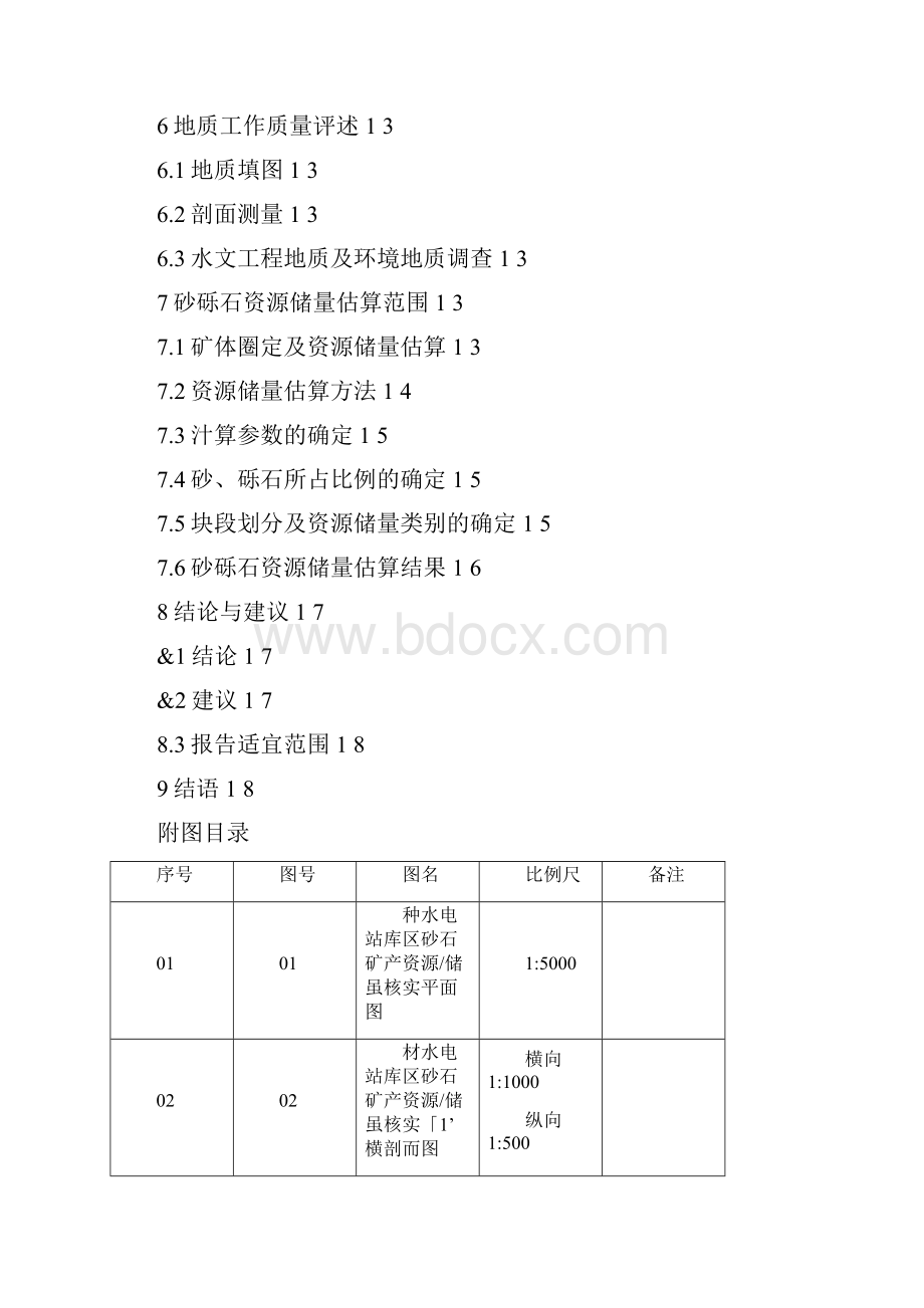 水电站库区砂石矿产资源储量核实报告.docx_第3页