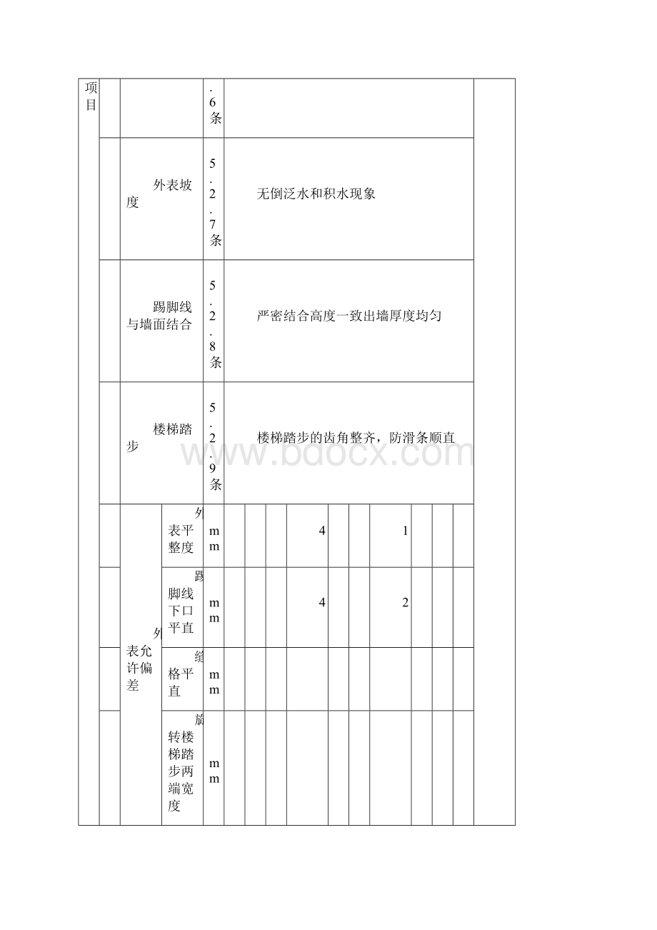 水泥砂浆面层检验批.docx_第3页