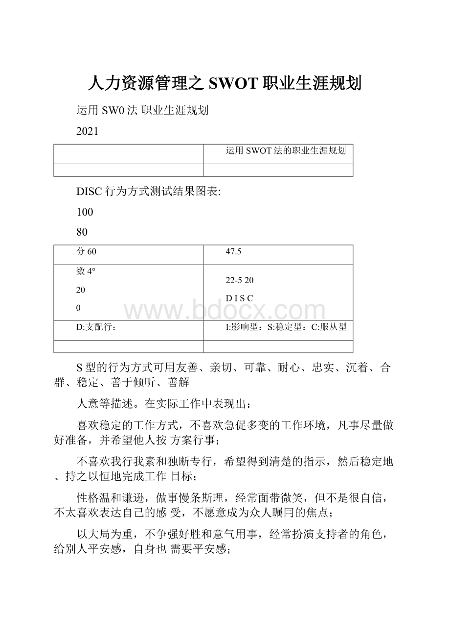 人力资源管理之SWOT职业生涯规划.docx_第1页