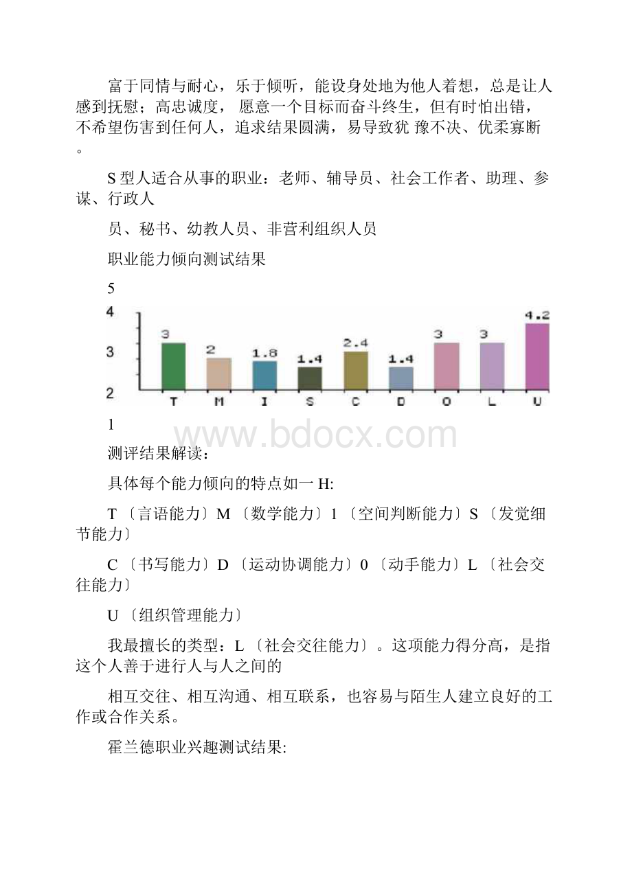 人力资源管理之SWOT职业生涯规划.docx_第2页