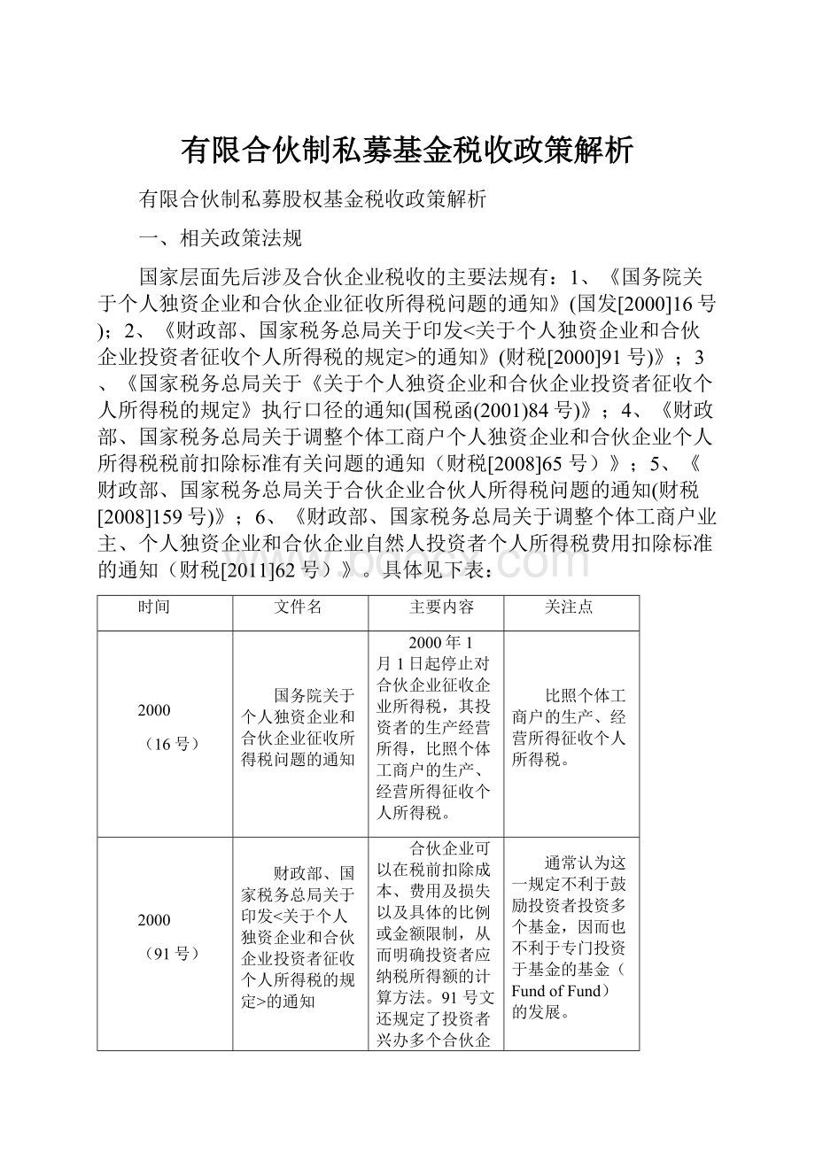 有限合伙制私募基金税收政策解析.docx