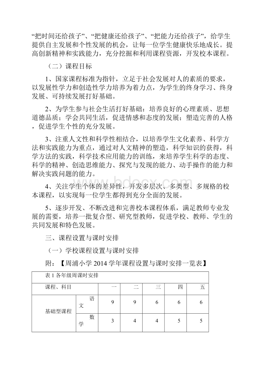 学科大组长岗位职责上海浦东新区周浦小学.docx_第3页