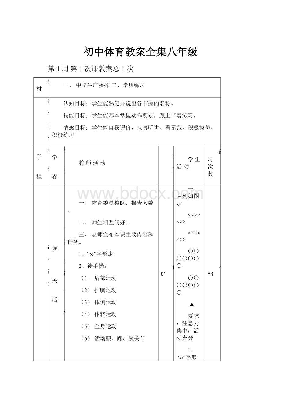 初中体育教案全集八年级.docx