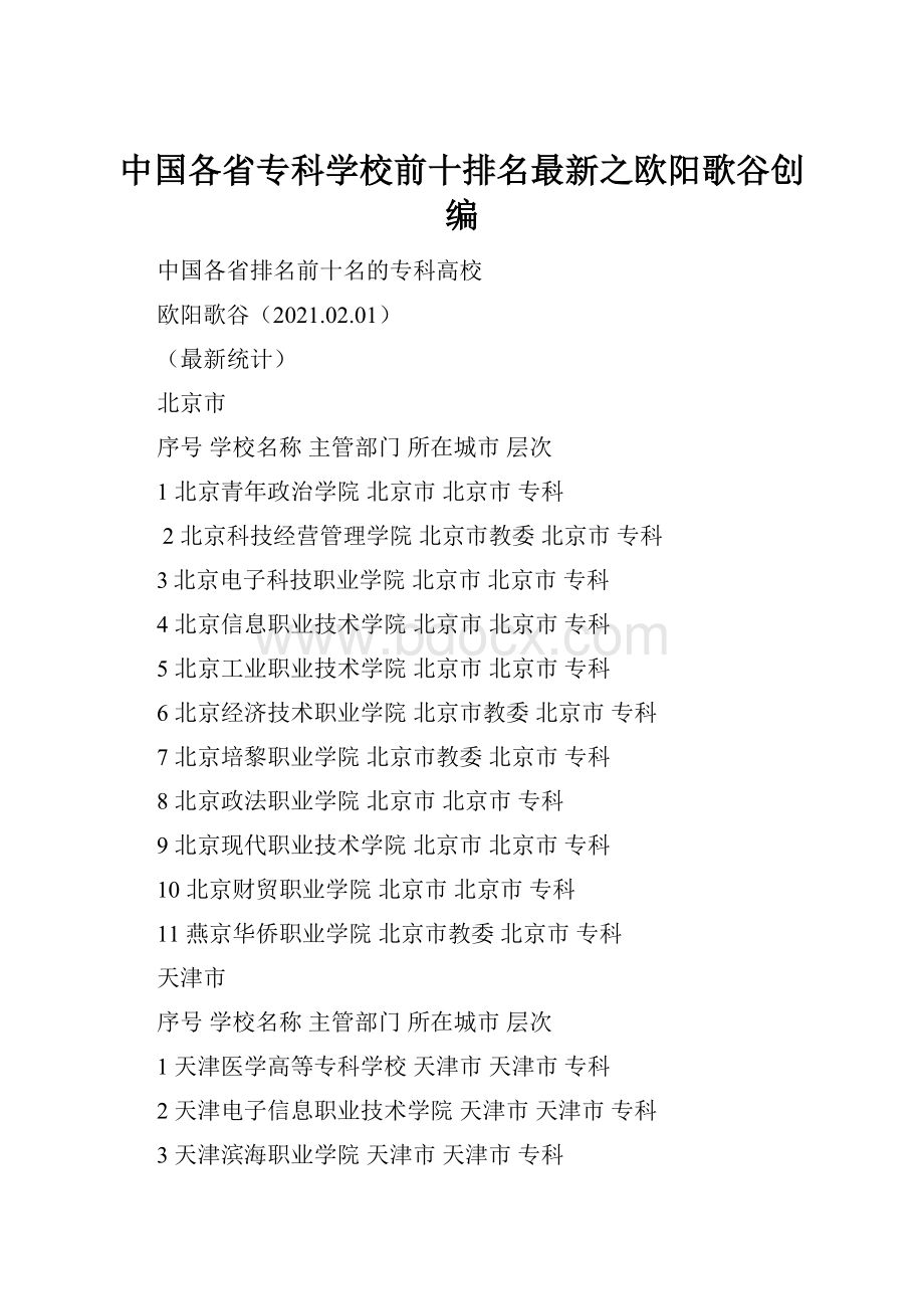 中国各省专科学校前十排名最新之欧阳歌谷创编.docx_第1页