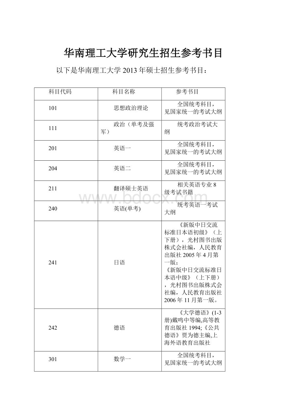 华南理工大学研究生招生参考书目.docx