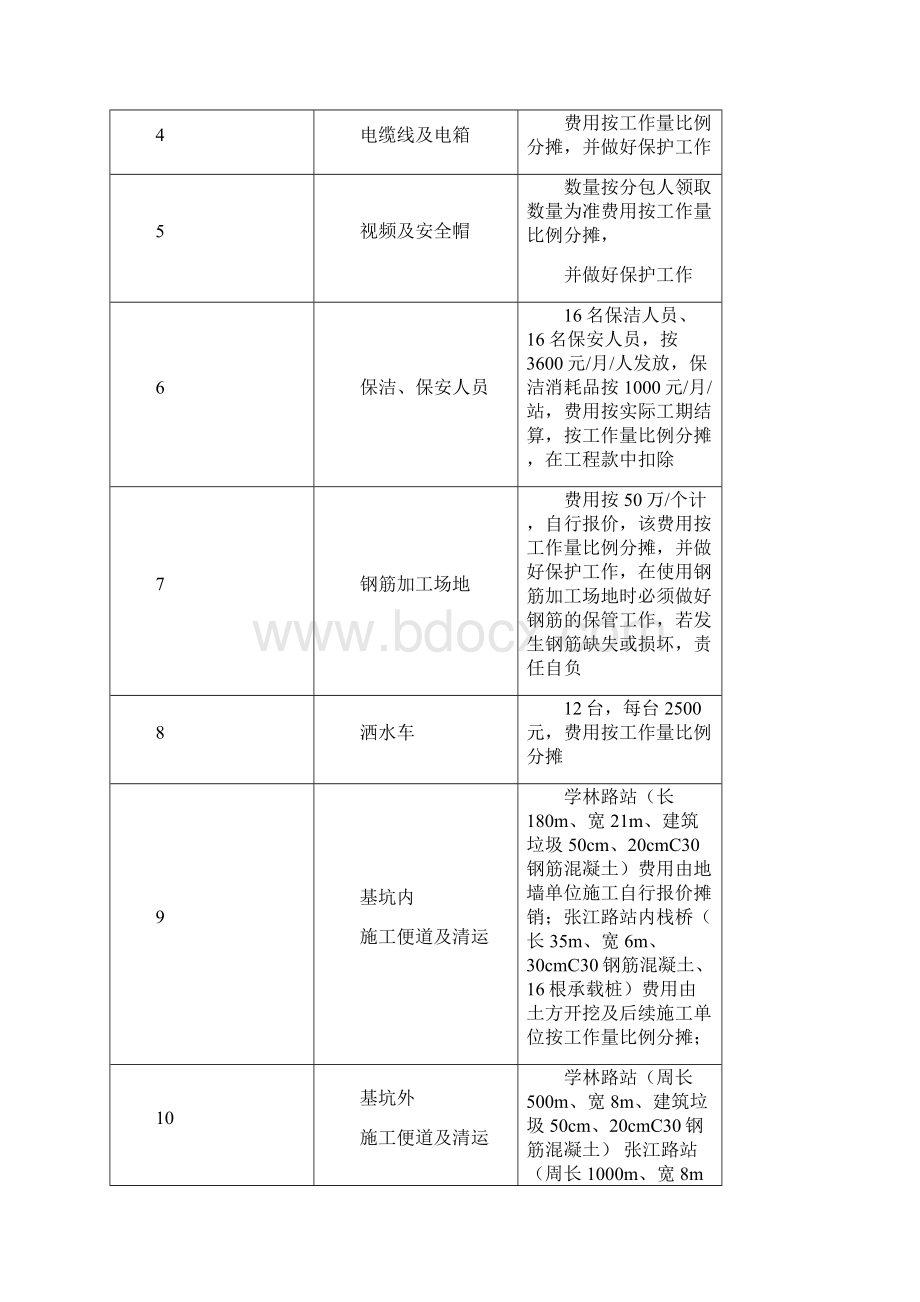 13号线专用条款.docx_第3页