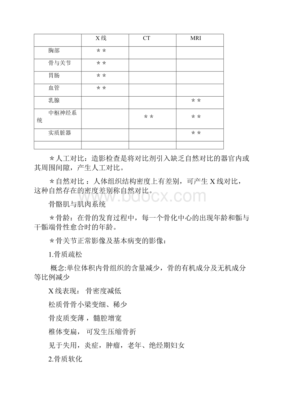 医学影像学重点小结培训讲学.docx_第3页