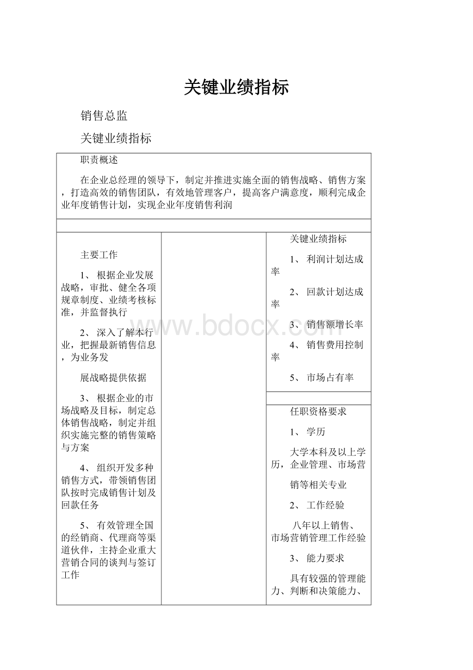 关键业绩指标.docx_第1页