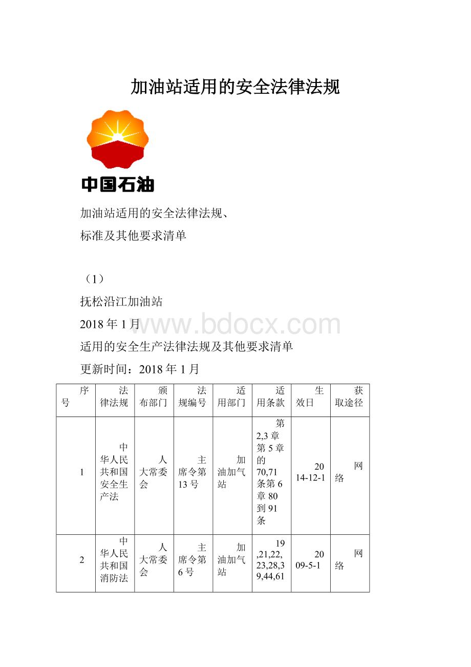 加油站适用的安全法律法规.docx_第1页