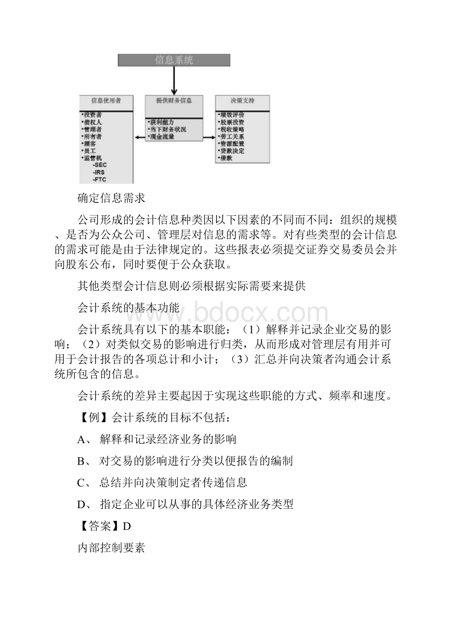 会计学入门第一章知识点总结.docx_第3页