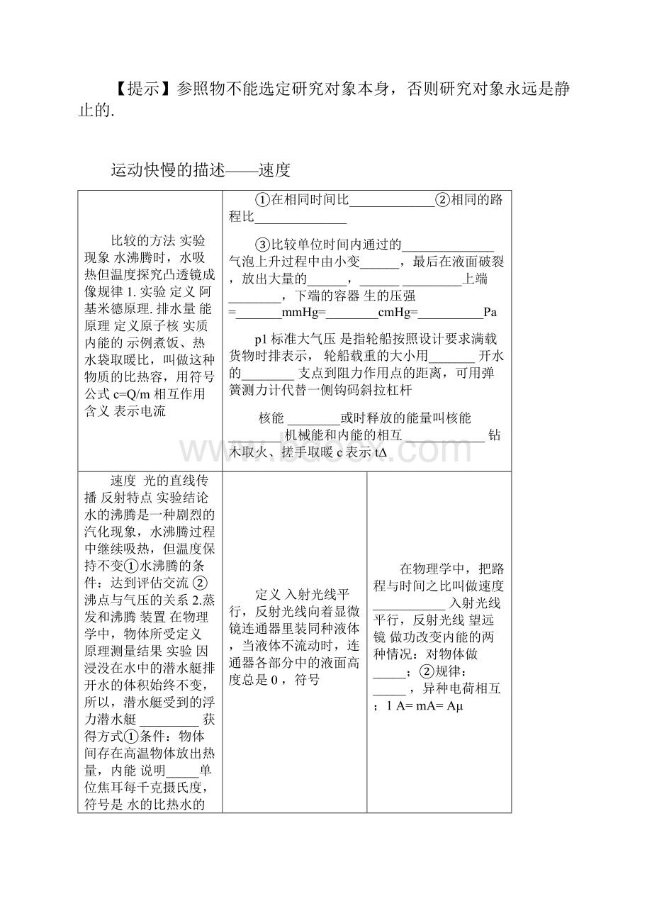 完整word版初中物理知识点全解.docx_第3页