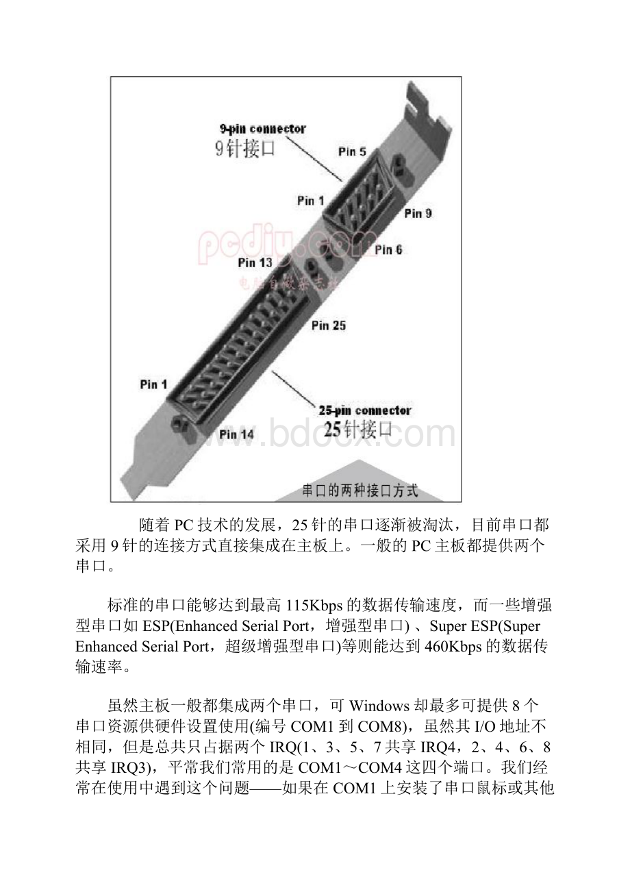 主板外部接口.docx_第3页