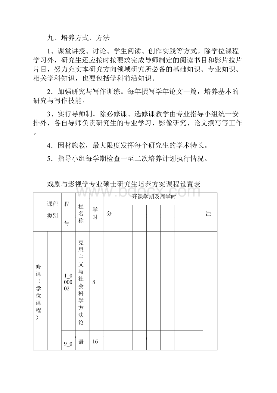 戏剧与影视学专业硕士研究生培养方案 doc.docx_第3页