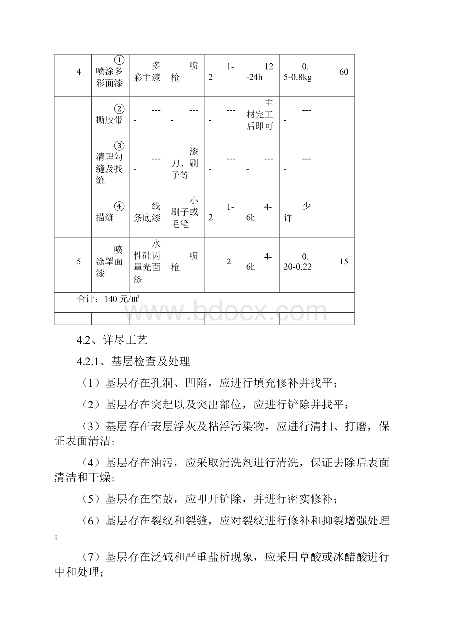 多彩水性花岗岩漆施工方案11.docx_第3页