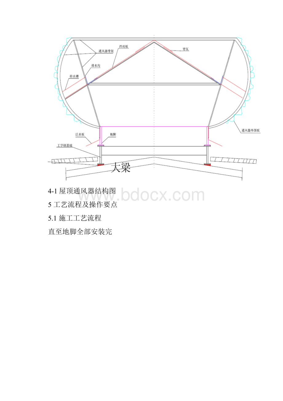 流线型屋顶自然通风器施工方案全解.docx_第3页