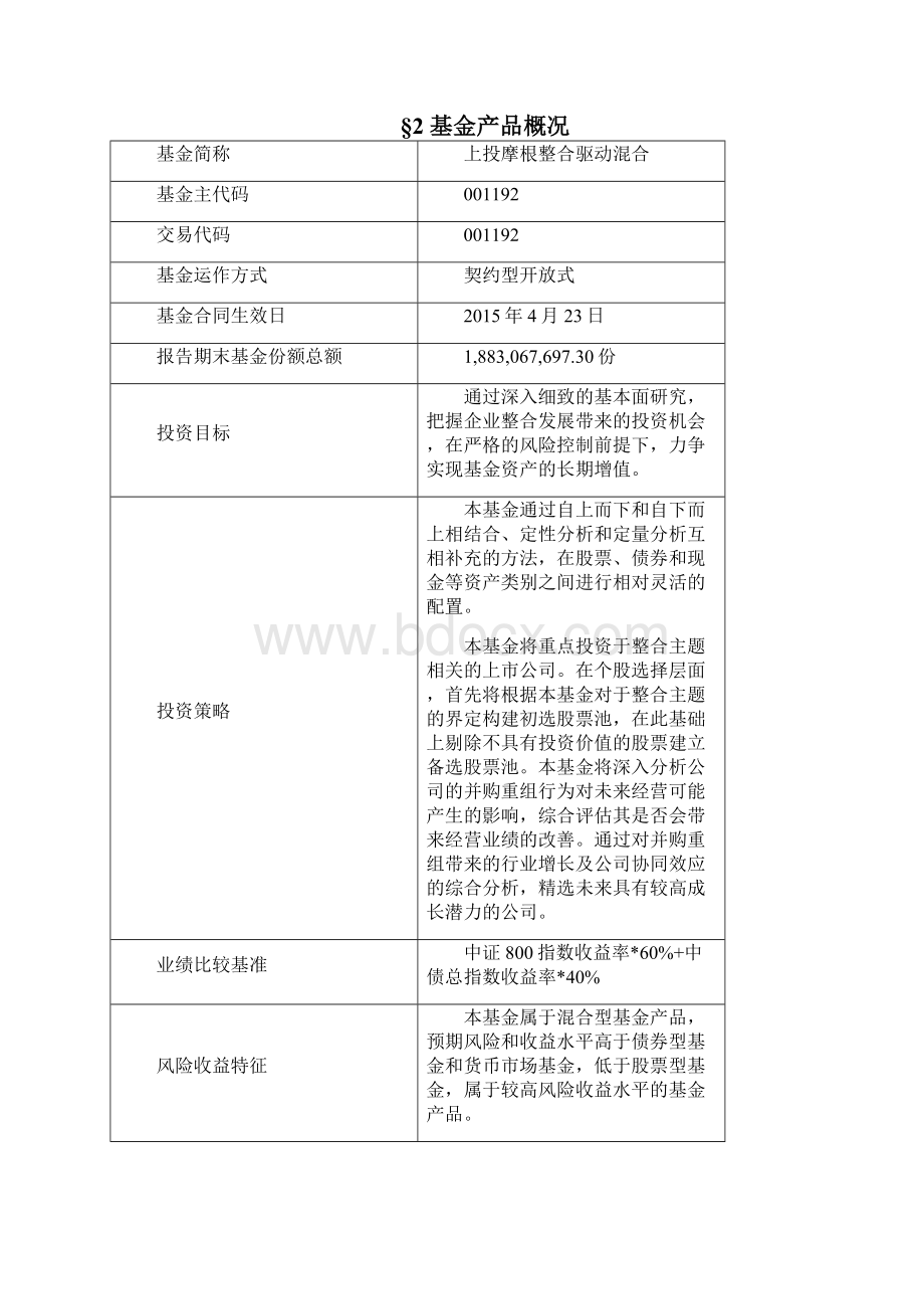 上投摩根整合驱动灵活配置混合型证券投资基金.docx_第2页