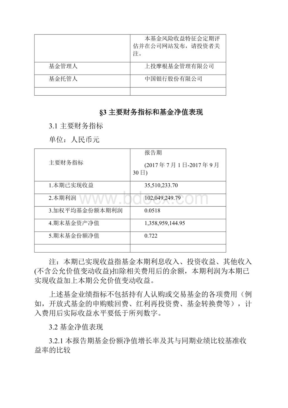 上投摩根整合驱动灵活配置混合型证券投资基金.docx_第3页