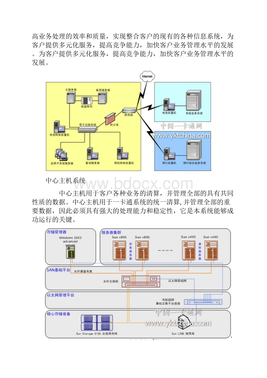 校园一卡通需求分析报告.docx_第3页