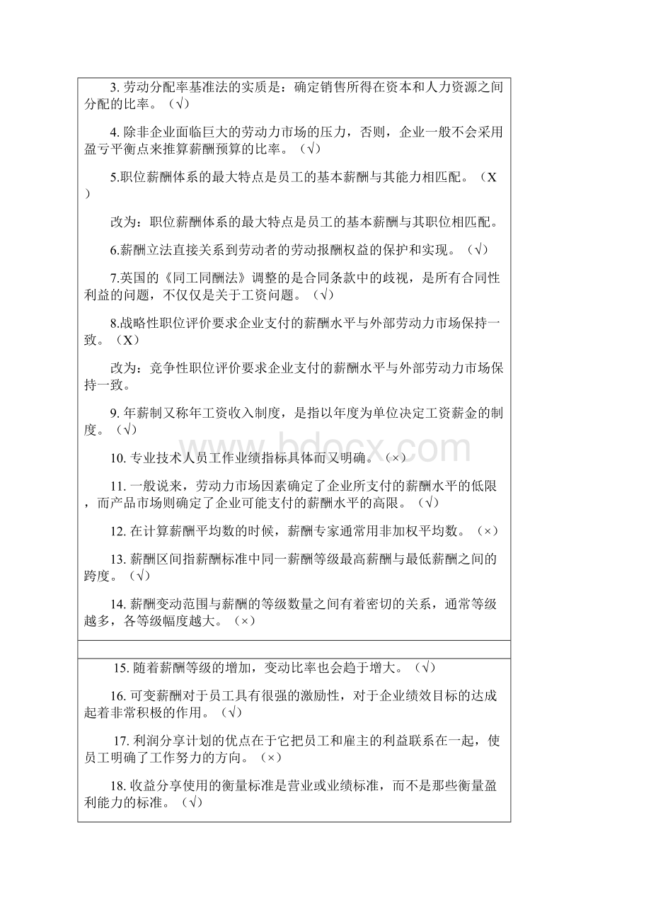 最新西安石油大学《薪酬管理》期末试题B及其答案.docx_第3页