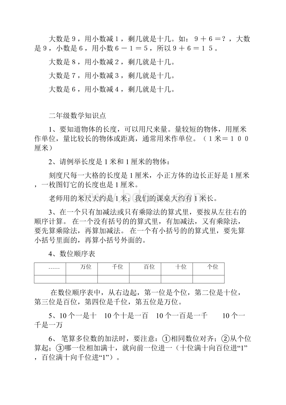 小学数学知识点整理.docx_第3页