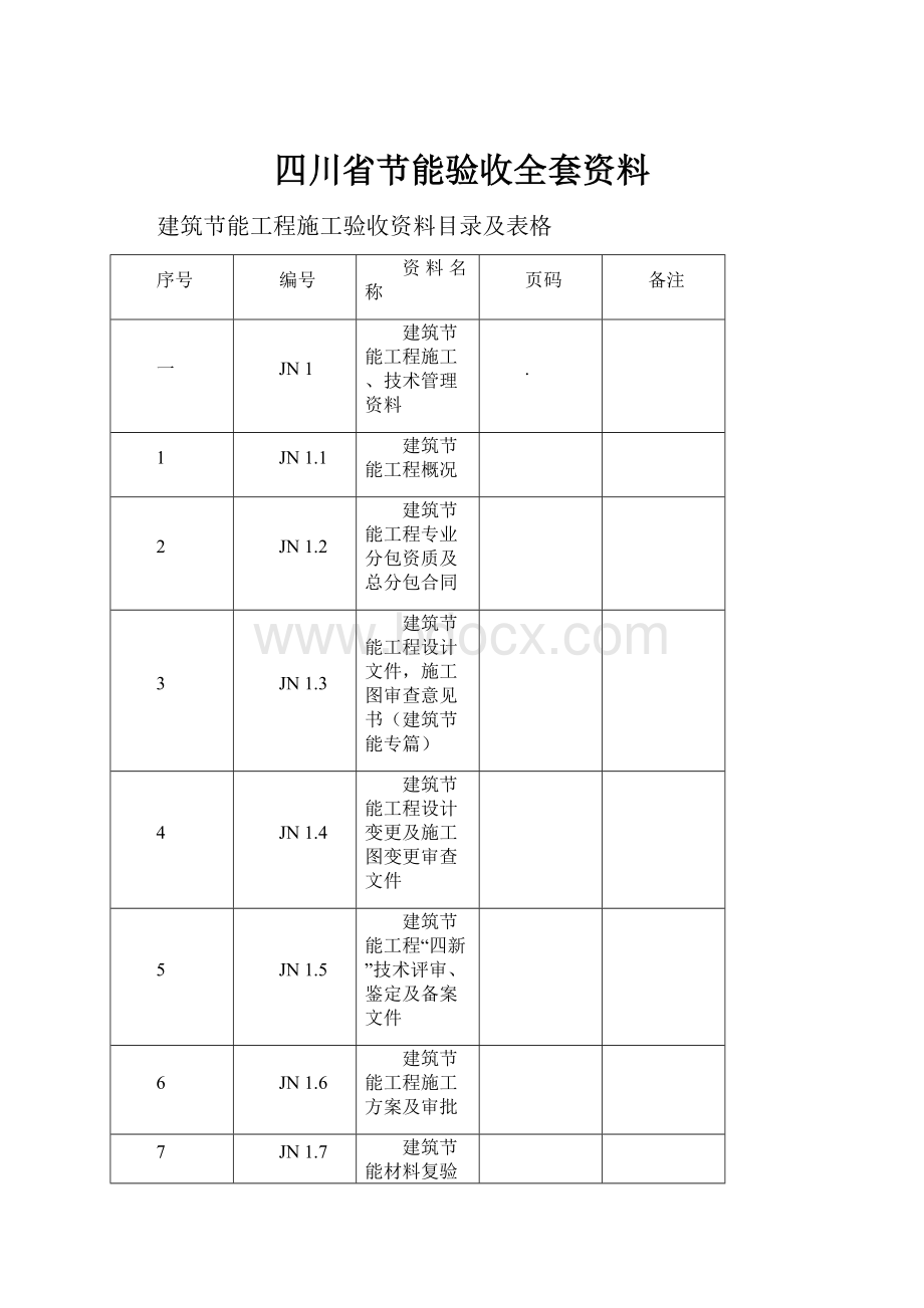 四川省节能验收全套资料.docx_第1页