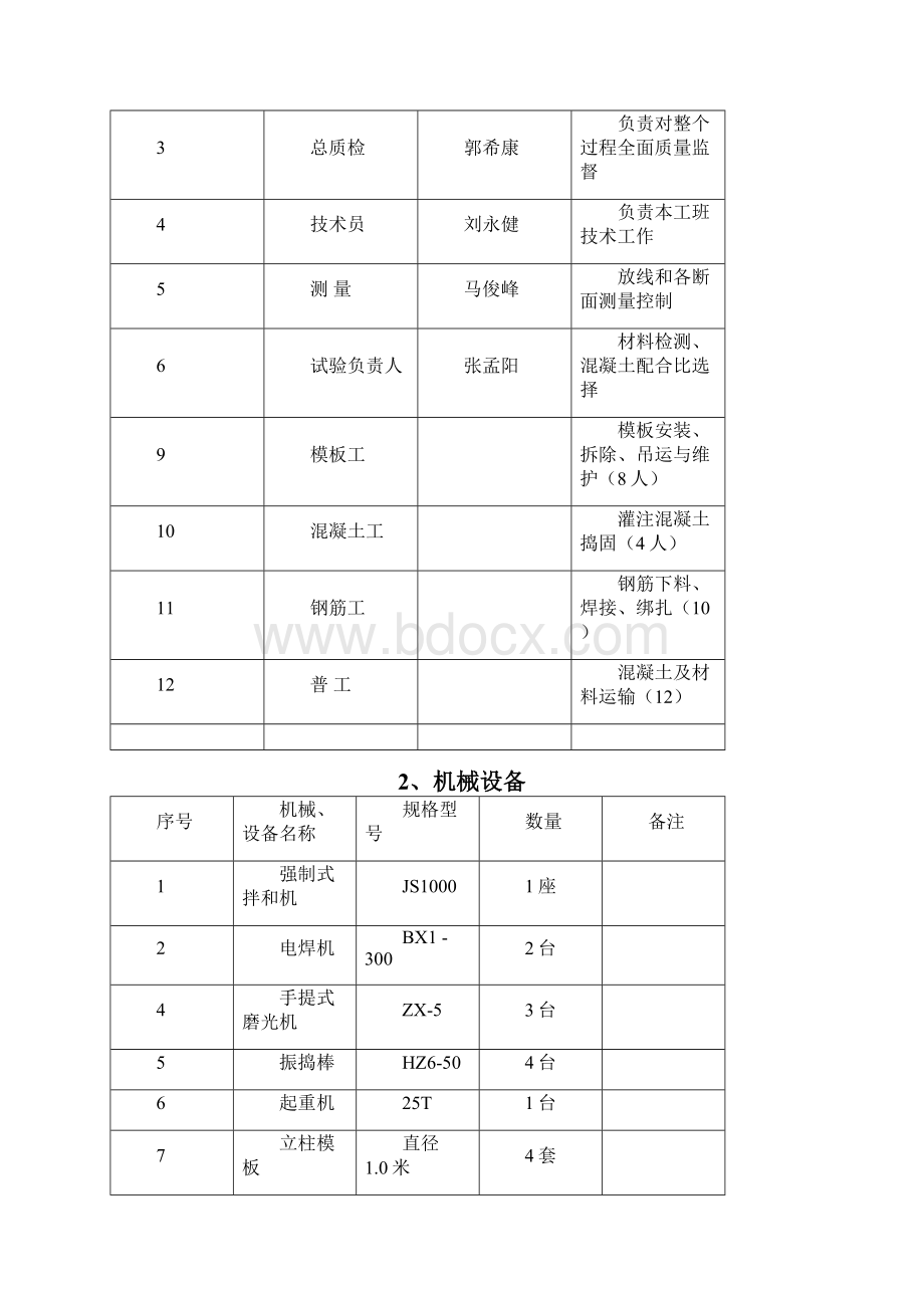 立柱工法.docx_第3页