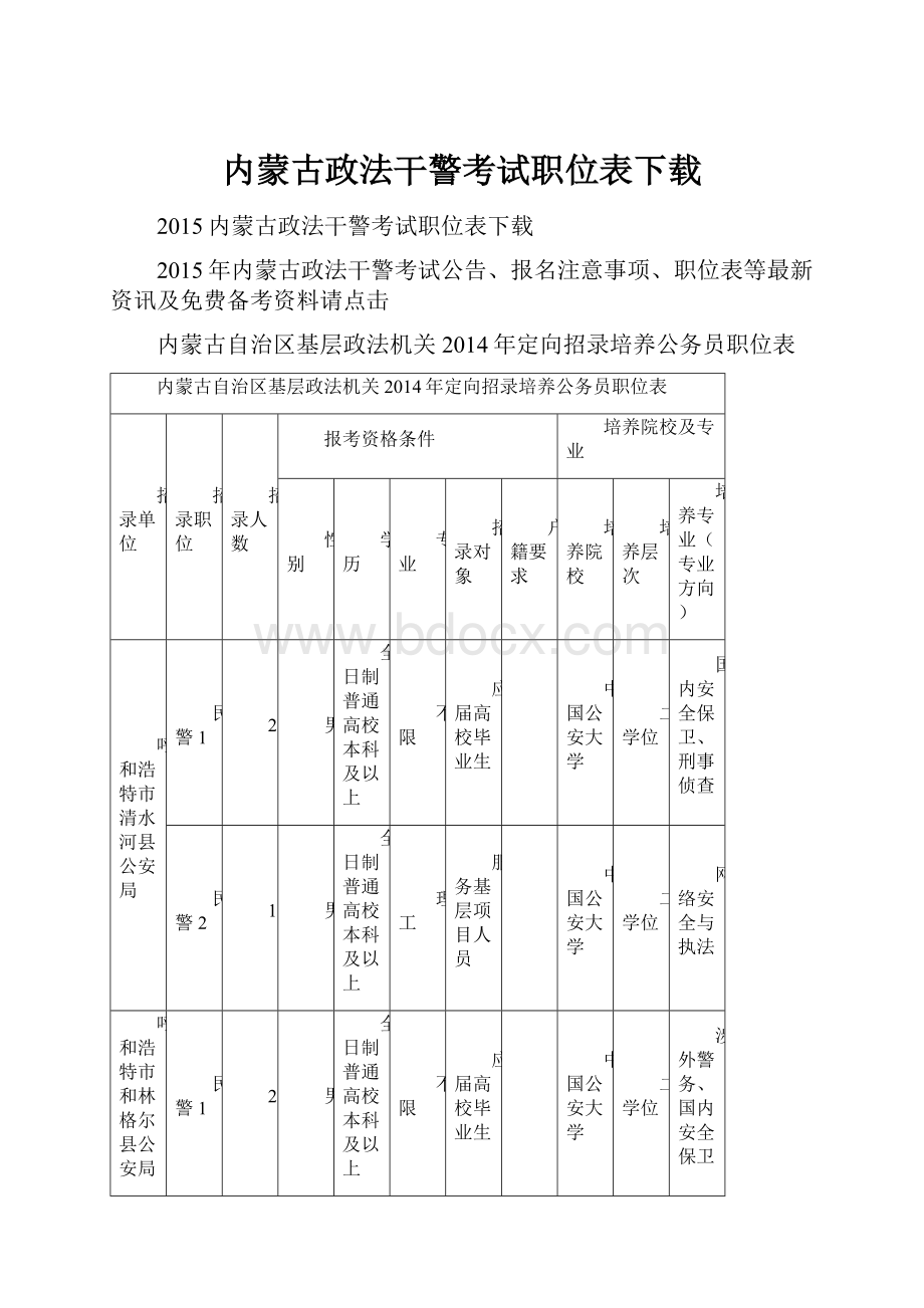 内蒙古政法干警考试职位表下载.docx_第1页